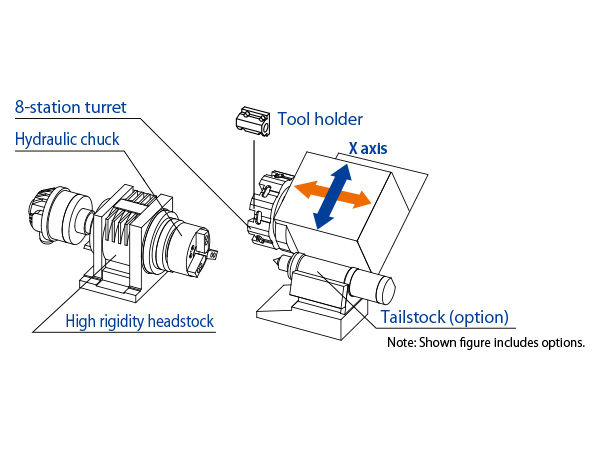m06j tooling
